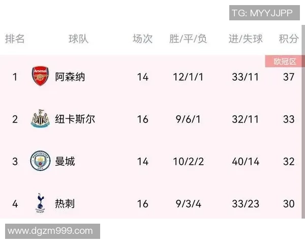 西安网球队强势领跑冠军赛积分榜积累90分展现实力